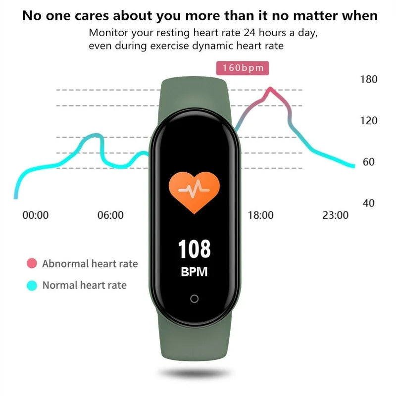M5 Smart Band Waterproof Sport Smart Watch Men Woman Blood Pressure Heart Rate Monitor Fitness Bracelet for Android IOS